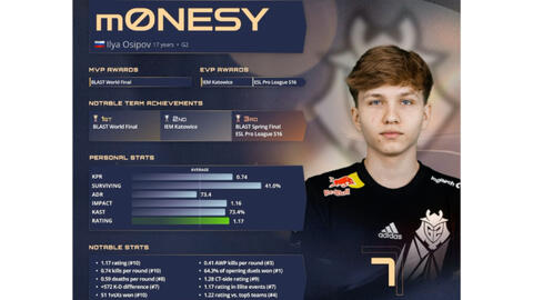 与家庭套餐 与家庭套餐